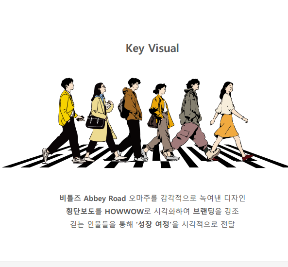 하우와우미래캠프 디자인북 표지